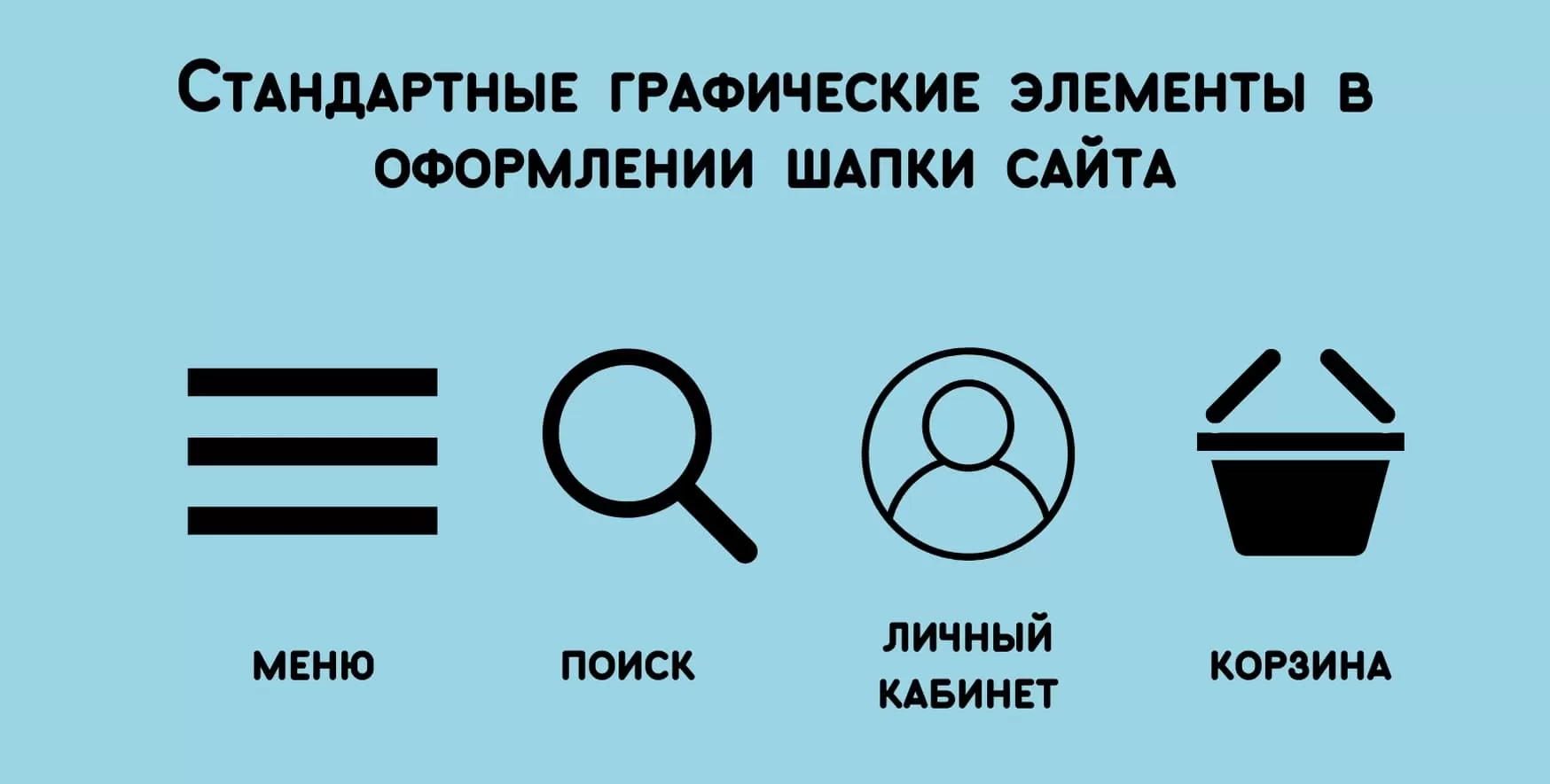 Элементы сайта шаблон. Варианты шапки сайта.